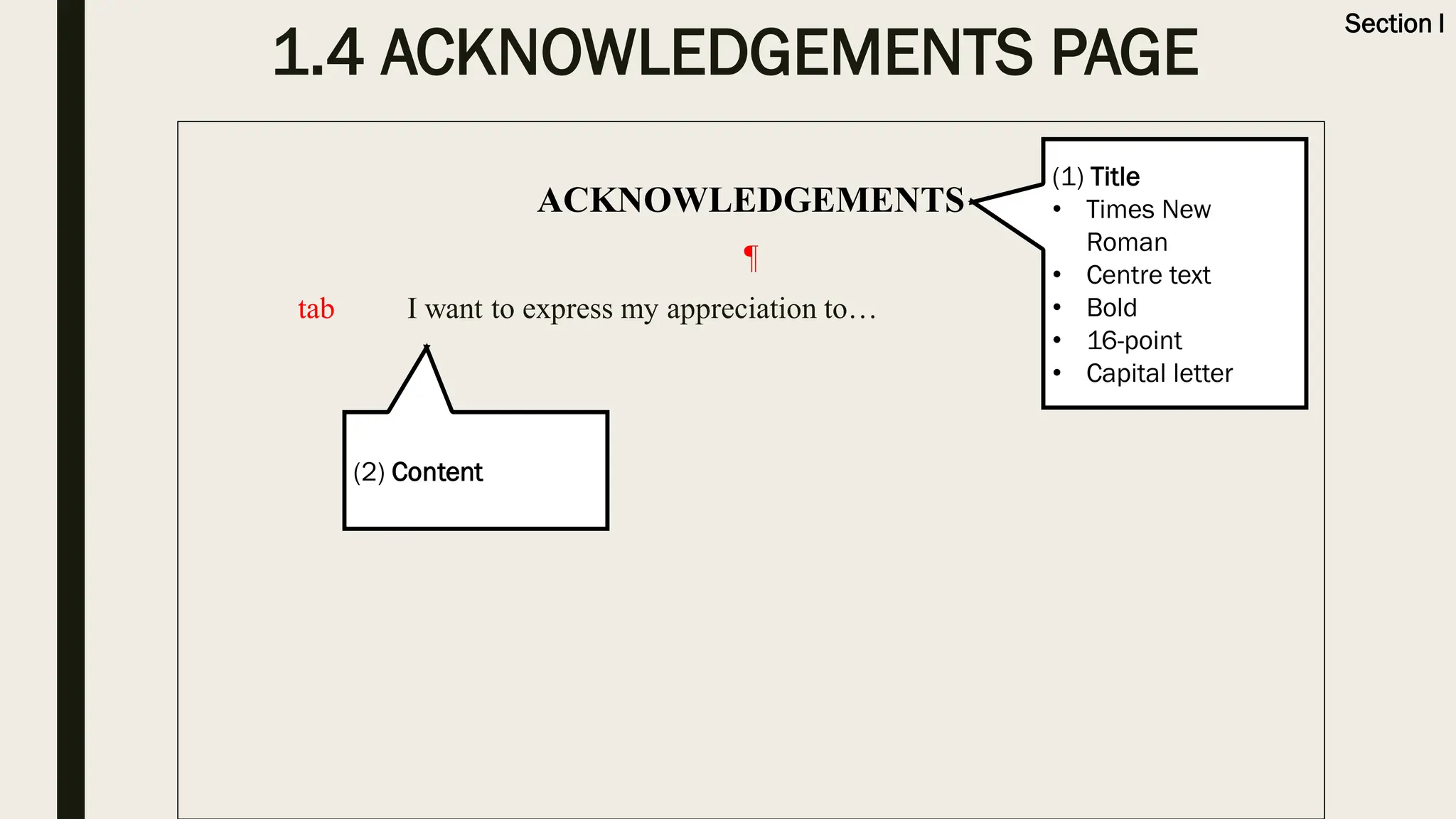 1.4 ACKNOWLEDGEMENTS PAGE
ACKNOWLEDGEMENTS
¶
tab I want to express my appreciation to…
(1) Title
• Times New
Roman
• Centre text
• Bold
• 16-point
• Capital letter
Section I
(2) Content
 