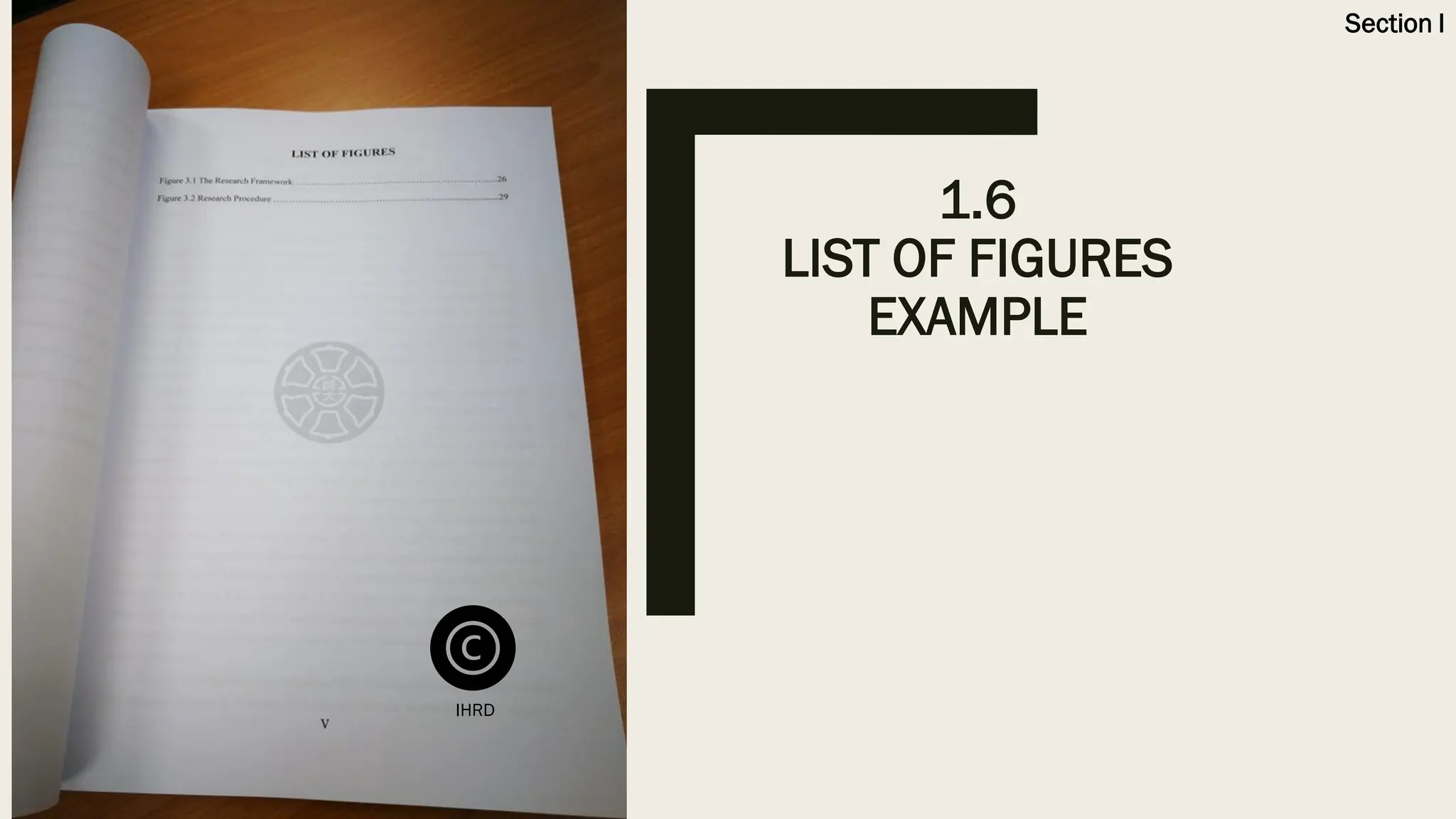 1.6
LIST OF FIGURES
EXAMPLE
Section I
IHRD
 