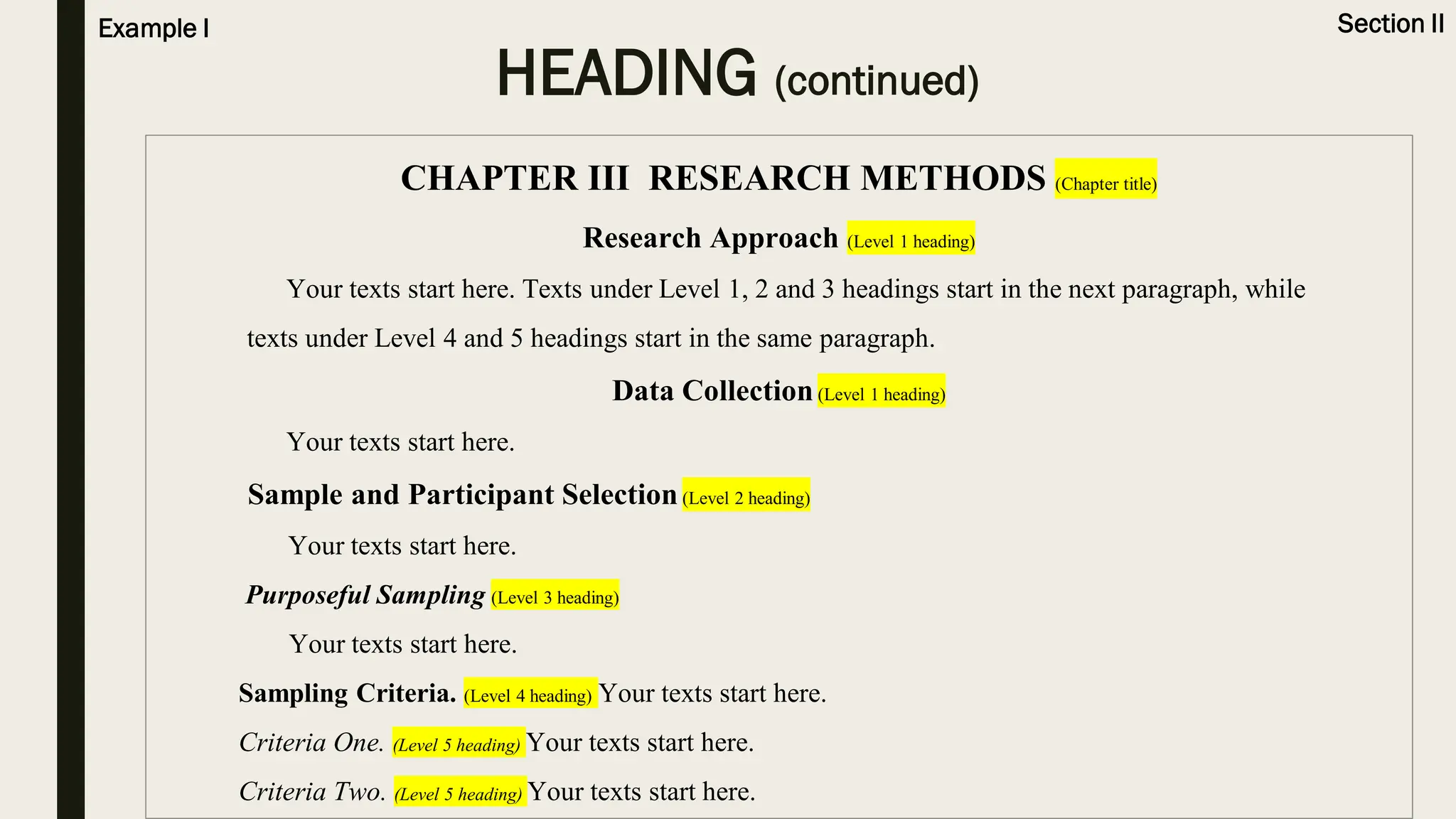 HEADING (continued)
Section II
CHAPTER III RESEARCH METHODS (Chapter title)
Research Approach (Level 1 heading)
Your texts start here. Texts under Level 1, 2 and 3 headings start in the next paragraph, while
texts under Level 4 and 5 headings start in the same paragraph.
Data Collection(Level 1 heading)
Your texts start here.
Sample and Participant Selection(Level 2 heading)
Your texts start here.
Purposeful Sampling (Level 3 heading)
Your texts start here.
Sampling Criteria. (Level 4 heading) Your texts start here.
Criteria One. (Level 5 heading) Your texts start here.
Criteria Two. (Level 5 heading) Your texts start here.
Example I
 