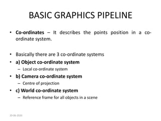 CHAPTER-I BASICS OF COMPUTER GRAPHICS.pdf