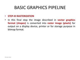 CHAPTER-I BASICS OF COMPUTER GRAPHICS.pdf