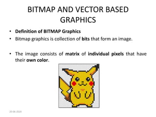 CHAPTER-I BASICS OF COMPUTER GRAPHICS.pdf