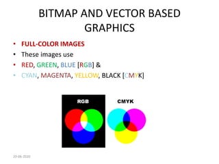 CHAPTER-I BASICS OF COMPUTER GRAPHICS.pdf