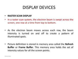 CHAPTER-I BASICS OF COMPUTER GRAPHICS.pdf