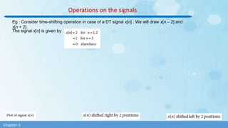 Chapter-I Classification of Signals and Systems.pptx | Physics | Science