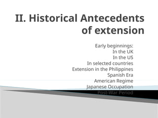 Chapter-II.-Agricultural Extension and Communication | PPTX
