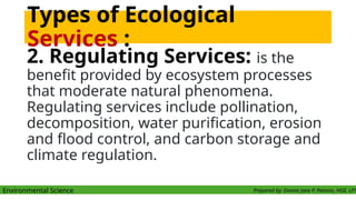 CHAPTER-II-Ecosystem-and-Biodiversity.pptx