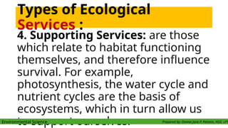 CHAPTER-II-Ecosystem-and-Biodiversity.pptx