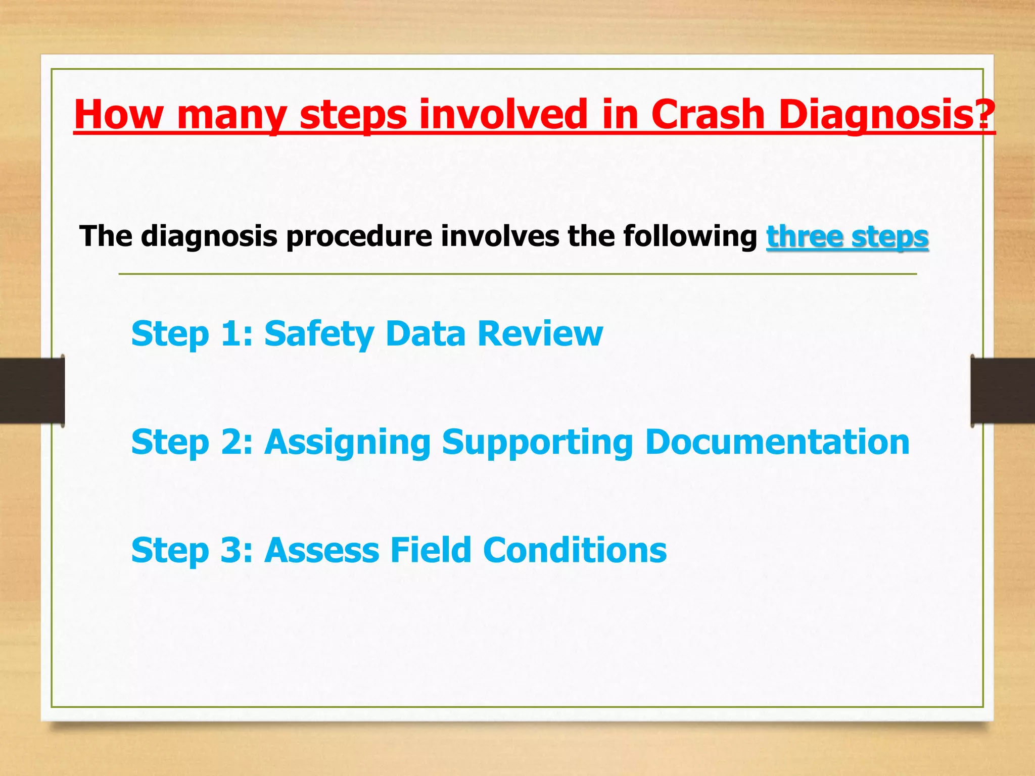 How many steps involved in Crash Diagnosis?
The diagnosis procedure involves the following three steps
Step 1: Safety Data Review
Step 2: Assigning Supporting Documentation
Step 3: Assess Field Conditions
 