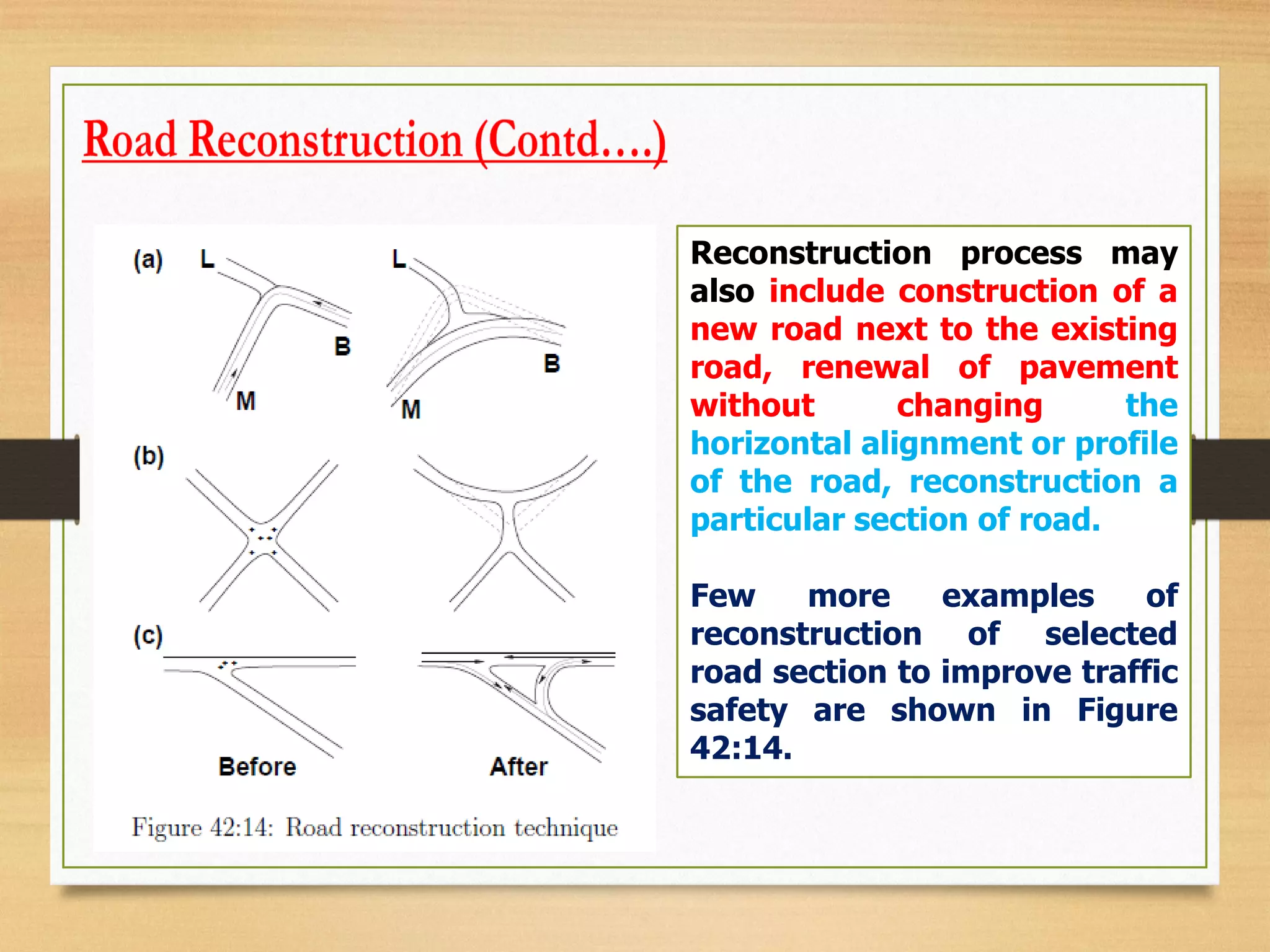 Reconstruction process may
also include construction of a
new road next to the existing
road, renewal of pavement
without changing the
horizontal alignment or profile
of the road, reconstruction a
particular section of road.
Few more examples of
reconstruction of selected
road section to improve traffic
safety are shown in Figure
42:14.
 