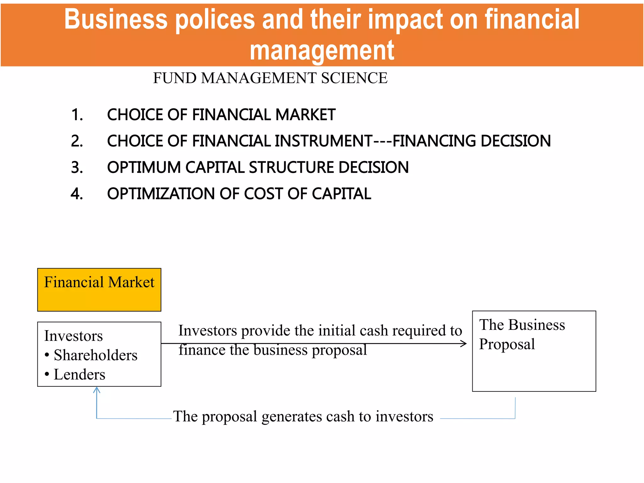 Business polices and their impact on financial
management
1. CHOICE OF FINANCIAL MARKET
2. CHOICE OF FINANCIAL INSTRUMENT---FINANCING DECISION
3. OPTIMUM CAPITAL STRUCTURE DECISION
4. OPTIMIZATION OF COST OF CAPITAL
The Business
Proposal
Investors
• Shareholders
• Lenders
Financial Market
Investors provide the initial cash required to
finance the business proposal
The proposal generates cash to investors
11
FUND MANAGEMENT SCIENCE
 