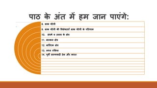पाठ के अंत में हम जान पाएंगे:
.
8. शाक थेरेपी
9. शाक थेरेपी की ववशेषताएँ शाक थेरेपी के पररणाम
10. संघषा व तनाव के क्षेत्र
11. र्ाल्कन क्षेत्र
12. र्ाल्ल्टक क्षेत्र
13. मध्य एमशया
14. पूवी साम्यवादी देश और भारत
 