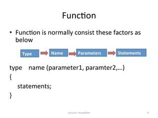 Func9on	
  
•  Func9on	
  is	
  normally	
  consist	
  these	
  factors	
  as	
  
      below	
  
	
                            Name	
   Parameters	
   Statements	
  
            Type	
  
	
  
type	
  	
  	
  	
  name	
  (parameter1,	
  paramter2,…)	
  
{	
  
      	
  statements;	
  
}	
  

                              Lecturer:	
  Hong	
  Mom	
                4	
  
 