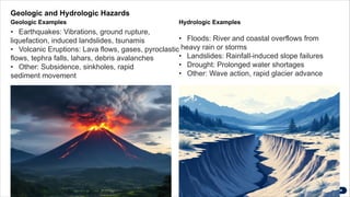 Geologic and Hydrologic Hazards
Geologic Examples
• Earthquakes: Vibrations, ground rupture,
liquefaction, induced landslides, tsunamis
• Volcanic Eruptions: Lava flows, gases, pyroclastic
flows, tephra falls, lahars, debris avalanches
• Other: Subsidence, sinkholes, rapid
sediment movement
Hydrologic Examples
• Floods: River and coastal overflows from
heavy rain or storms
• Landslides: Rainfall-induced slope failures
• Drought: Prolonged water shortages
• Other: Wave action, rapid glacier advance
 