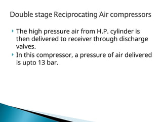 air compressor types methods, working principle and applications | PPT