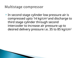 air compressor types methods, working principle and applications | PPT