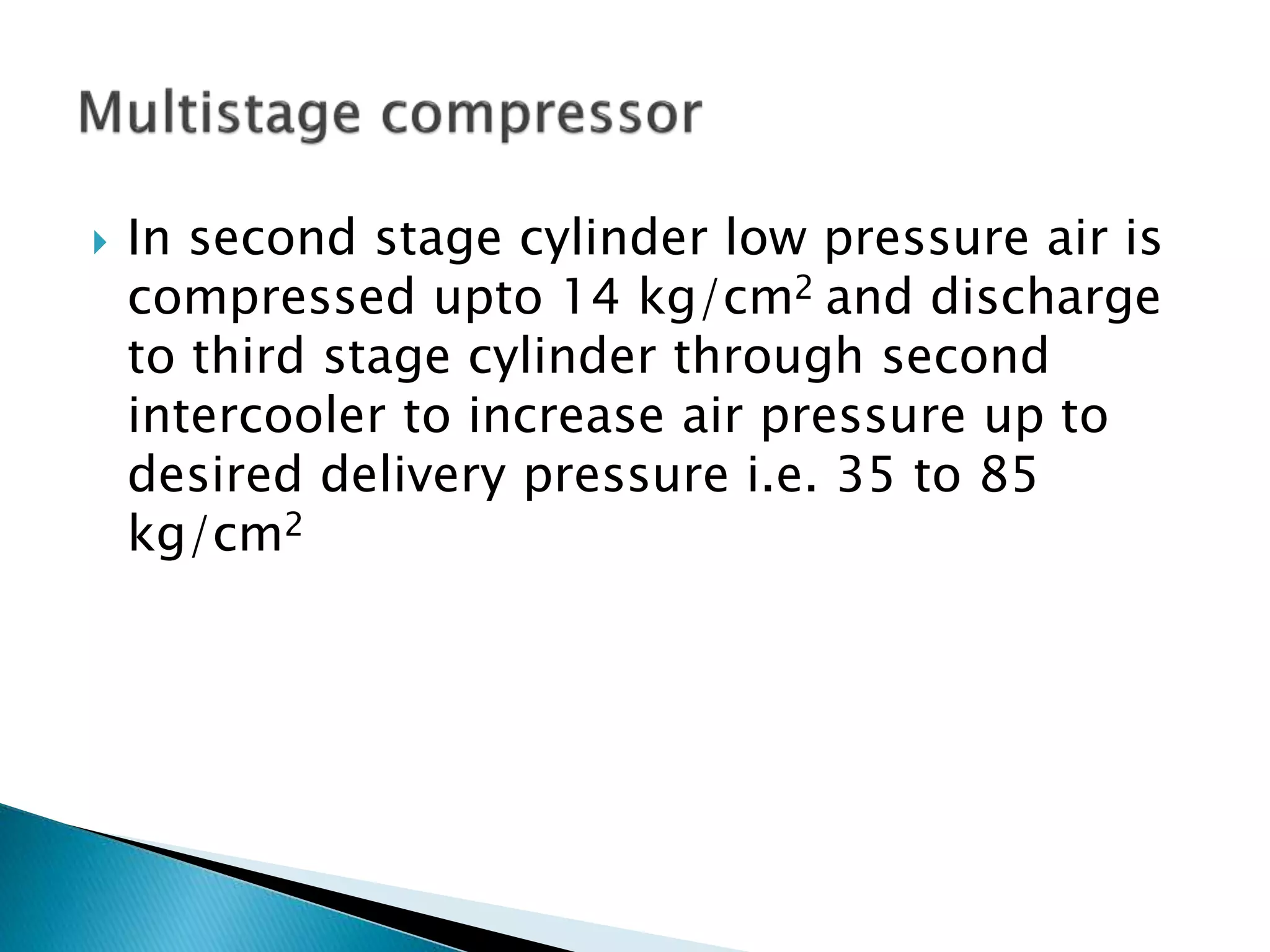  In second stage cylinder low pressure air is
compressed upto 14 kg/cm2 and discharge
to third stage cylinder through second
intercooler to increase air pressure up to
desired delivery pressure i.e. 35 to 85
kg/cm2
 
