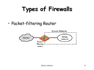 Types of Firewalls Packet-filtering Router 