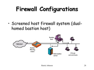 Firewall Configurations Screened host firewall system (dual-homed bastion host) 