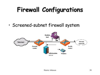 Firewall Configurations Screened-subnet firewall system 