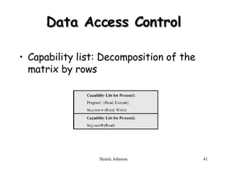 Data Access Control Capability list: Decomposition of the matrix by rows 