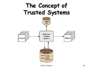 The Concept of Trusted Systems 