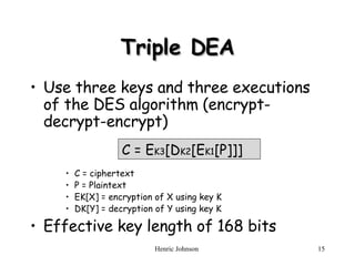 Conventional Encryption NS2 | PPT