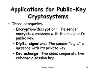 Applications for Public-Key Cryptosystems Three categories: Encryption/decryption:  The sender encrypts a message with the recipient’s public key. Digital signature:  The sender ”signs” a message with its private key. Key echange:  Two sides cooperate two exhange a session key. 