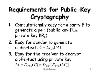 Requirements for Public-Key Cryptography Computationally easy for a party B to generate a pair (public key K U b , private key KR b ) Easy for sender to generate ciphertext:  Easy for the receiver to decrypt ciphertect using private key: 