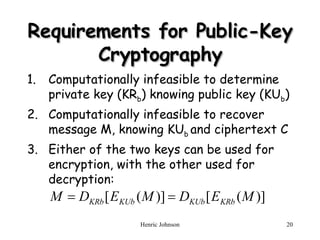 Requirements for Public-Key Cryptography Computationally infeasible to determine   private key (KR b ) knowing public key (KU b ) Computationally infeasible to recover message M, knowing KU b  and ciphertext C Either of the two keys can be used for encryption, with the other used for decryption: 