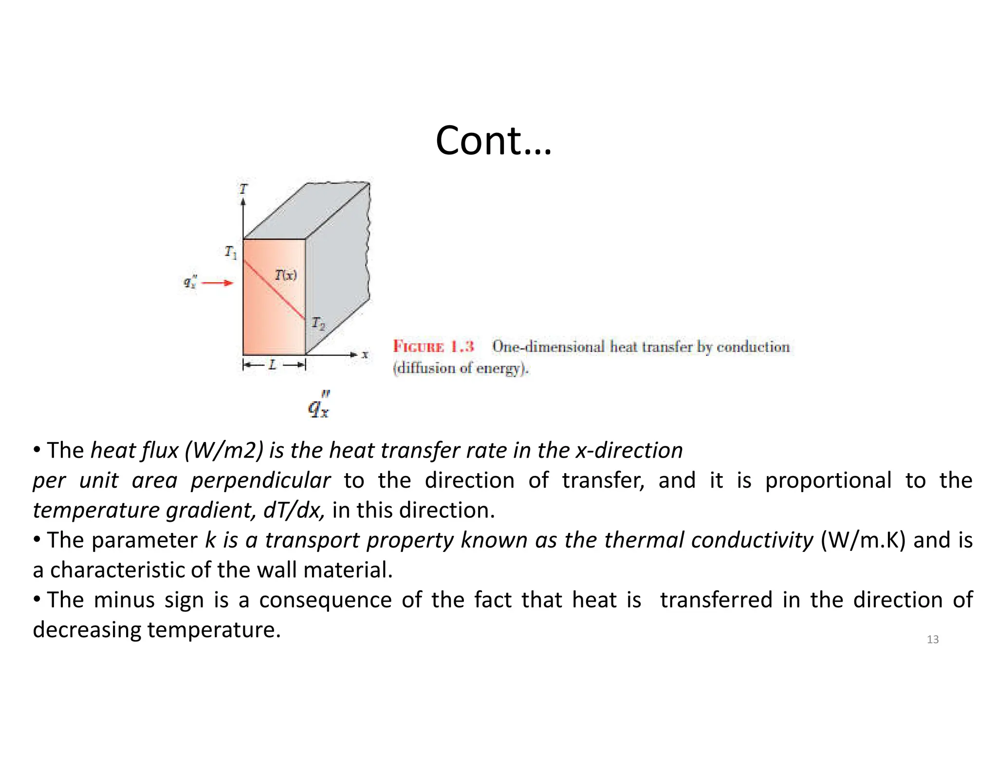 Cont…
• The heat flux (W/m2) is the heat transfer rate in the x-direction
per unit area perpendicular to the direction of transfer, and it is proportional to the
temperature gradient, dT/dx, in this direction.
• The parameter k is a transport property known as the thermal conductivity (W/m.K) and is
a characteristic of the wall material.
• The minus sign is a consequence of the fact that heat is transferred in the direction of
decreasing temperature. 13
 