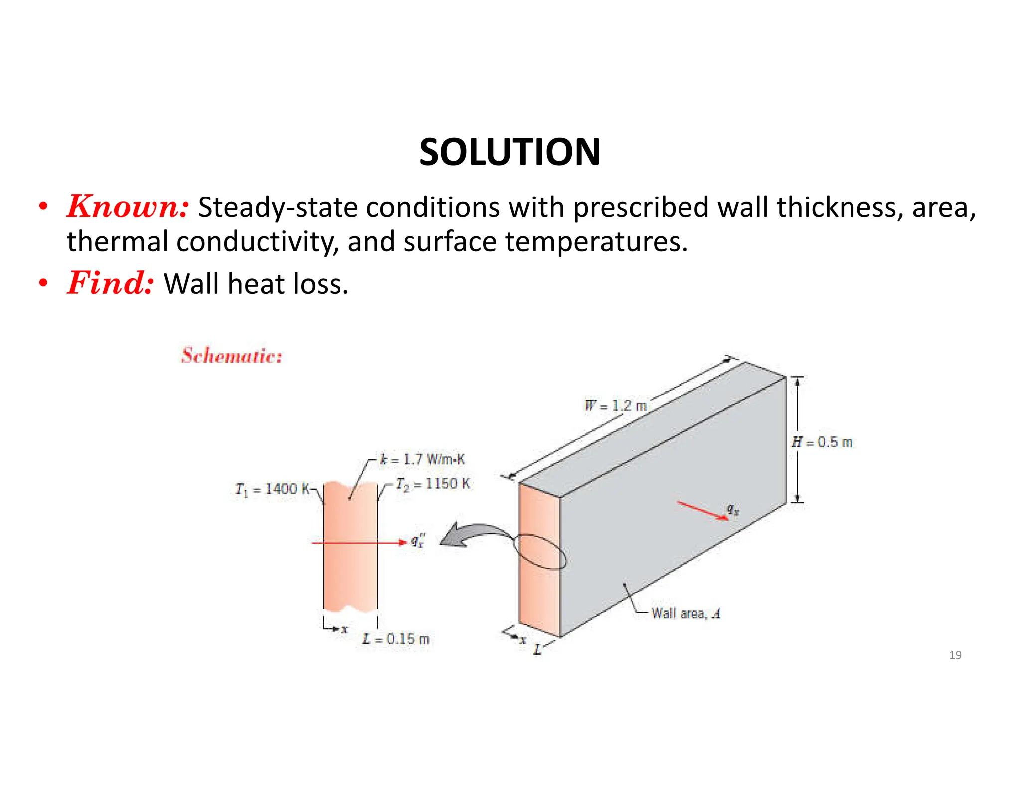 SOLUTION
• Known: Steady-state conditions with prescribed wall thickness, area,
thermal conductivity, and surface temperatures.
• Find: Wall heat loss.
19
 