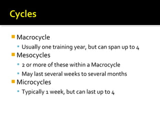 Chapter Planning of Competitions & Periodization | PPT