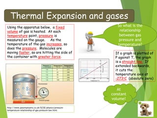 Thermal Expansion and gases
So what is the
relationship
between gas
pressure and
temperature?
At
constant
volume!
http://www.passmyexams.co.uk/GCSE/physics/pressure-
temperature-relationship-of-gas-pressure-law.html
Using the apparatus below, a fixed
volume of gas is heated. At each
temperature point, pressure is
measured on the gauge. As the
temperature of the gas increases, so
does the pressure. Molecules are
moving faster, so are hitting the side of
the container with greater force.
If a graph is plotted of
P against T, the graph
is a straight line. If
extended backwards,
it cuts the
temperature axis at
-273oC (absolute zero)
 