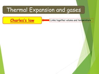 Thermal Expansion and gases
Charles’s law Links together volume and temperature
 