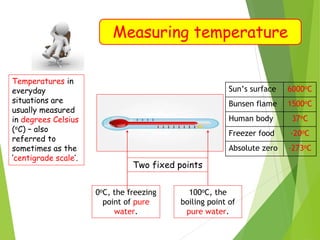 Measuring temperature
Temperatures in
everyday
situations are
usually measured
in degrees Celsius
(oC) – also
referred to
sometimes as the
‘centigrade scale’.
Two fixed points
0oC, the freezing
point of pure
water.
100oC, the
boiling point of
pure water.
Sun’s surface 6000oC
Bunsen flame 1500oC
Human body 37oC
Freezer food -20oC
Absolute zero -273oC
 