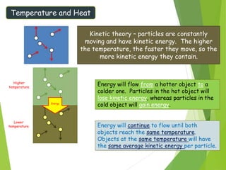 Temperature and Heat
Kinetic theory – particles are constantly
moving and have kinetic energy. The higher
the temperature, the faster they move, so the
more kinetic energy they contain.
Higher
temperature
Lower
temperature
Energy
Energy will flow from a hotter object to a
colder one. Particles in the hot object will
lose kinetic energy, whereas particles in the
cold object will gain energy.
Energy will continue to flow until both
objects reach the same temperature.
Objects at the same temperature will have
the same average kinetic energy per particle.
 