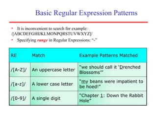 Chapter-three automata and complexity theory.ppt