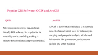 Comprehensive Guide to GIS Software, Tools, and Operations for Mapping ...
