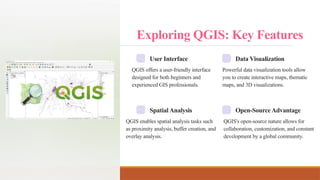 Comprehensive Guide to GIS Software, Tools, and Operations for Mapping ...