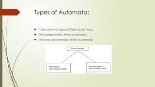 Types of Automata:
 There are two types of finite automata:
 DFA(deterministic finite automata)
 NFA(non-deterministic finite automata)
 