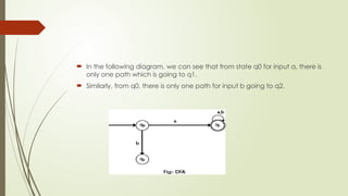  In the following diagram, we can see that from state q0 for input a, there is
only one path which is going to q1.
 Similarly, from q0, there is only one path for input b going to q2.
 