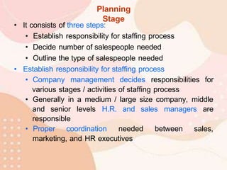 Planning
Stage
• Establish responsibility for staffing process
• Decide number of salespeople needed
• Outline the type of salespeople needed
• Establish responsibility for staffing process
• Company management decides responsibilities for
various stages / activities of staffing process
• Generally in a medium / large size company, middle
and senior levels H.R. and sales managers are
responsible
• Proper coordination needed between sales,
marketing, and HR executives
• It consists of three steps:
 