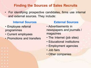 External Sources
• Advertisements in
newspapers and journals /
magazines
• The Internet (job sites)
• Educational institutions
• Employment agencies
• Job fairs
• Other companies
Finding the Sources of Sales Recruits
• For identifying prospective candidates, firms use internal
and external sources. They include:
Internal Sources
• Employee referral
programmes
• Current employees
• Promotions and transfers
 