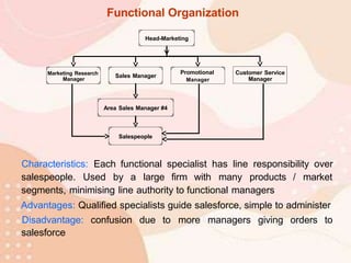 Characteristics: Each functional specialist has line responsibility over
salespeople. Used by a large firm with many products / market
segments, minimising line authority to functional managers
Advantages: Qualified specialists guide salesforce, simple to administer
Disadvantage: confusion due to more managers giving orders to
salesforce
Functional Organization
Area Sales Manager #4
Salespeople
Customer Service
Manager
Marketing Research
Manager
Sales Manager
Promotional
Manager
Head-Marketing
 
