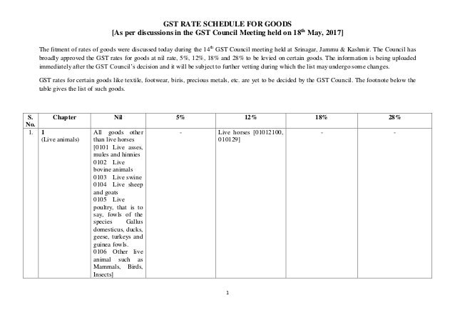 Chapter wise-rate-wise-gst-schedule-18.05.2017 Chapter wise-rate-wise-gst-schedule-18.05.2017