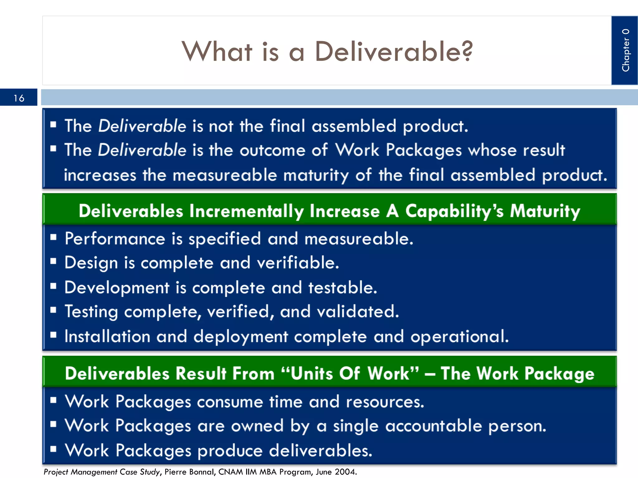 16

Project Management Case Study, Pierre Bonnal, CNAM IIM MBA Program, June 2004.

Chapter 0

What is a Deliverable?

 