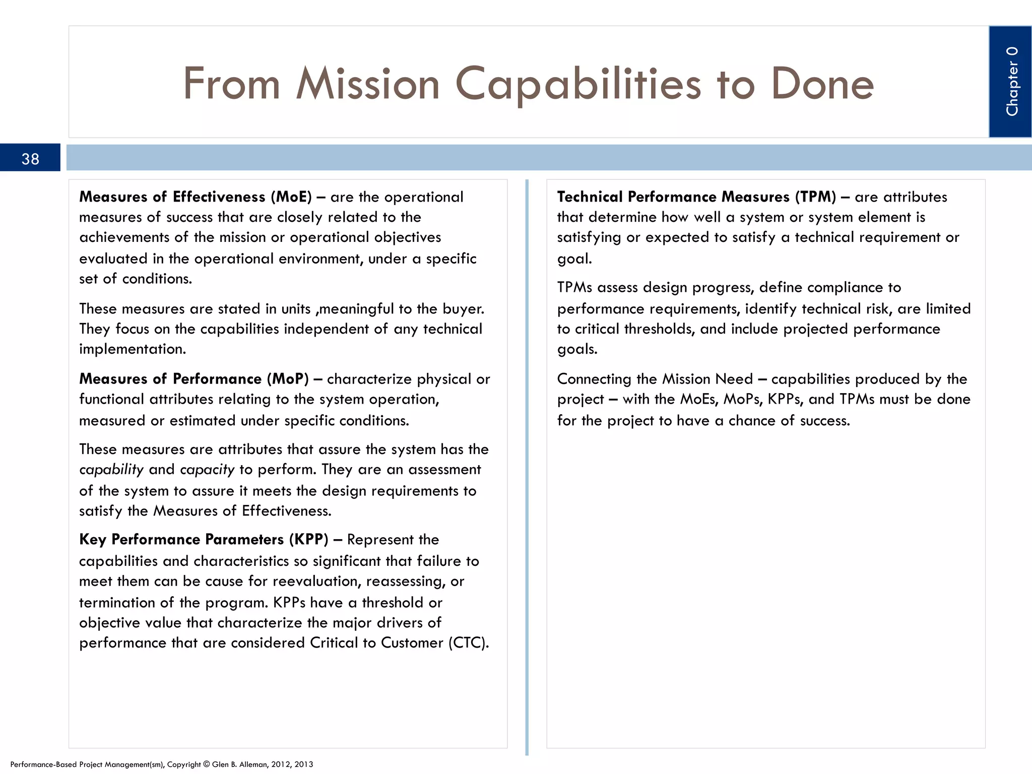 38
Measures of Effectiveness (MoE) – are the operational
measures of success that are closely related to the
achievements of the mission or operational objectives
evaluated in the operational environment, under a specific
set of conditions.

Technical Performance Measures (TPM) – are attributes
that determine how well a system or system element is
satisfying or expected to satisfy a technical requirement or
goal.

These measures are stated in units ,meaningful to the buyer.
They focus on the capabilities independent of any technical
implementation.

TPMs assess design progress, define compliance to
performance requirements, identify technical risk, are limited
to critical thresholds, and include projected performance
goals.

Measures of Performance (MoP) – characterize physical or
functional attributes relating to the system operation,
measured or estimated under specific conditions.

Connecting the Mission Need – capabilities produced by the
project – with the MoEs, MoPs, KPPs, and TPMs must be done
for the project to have a chance of success.

These measures are attributes that assure the system has the
capability and capacity to perform. They are an assessment
of the system to assure it meets the design requirements to
satisfy the Measures of Effectiveness.
Key Performance Parameters (KPP) – Represent the
capabilities and characteristics so significant that failure to
meet them can be cause for reevaluation, reassessing, or
termination of the program. KPPs have a threshold or
objective value that characterize the major drivers of
performance that are considered Critical to Customer (CTC).

Performance-Based Project Management(sm), Copyright © Glen B. Alleman, 2012, 2013

Chapter 0

From Mission Capabilities to Done

 
