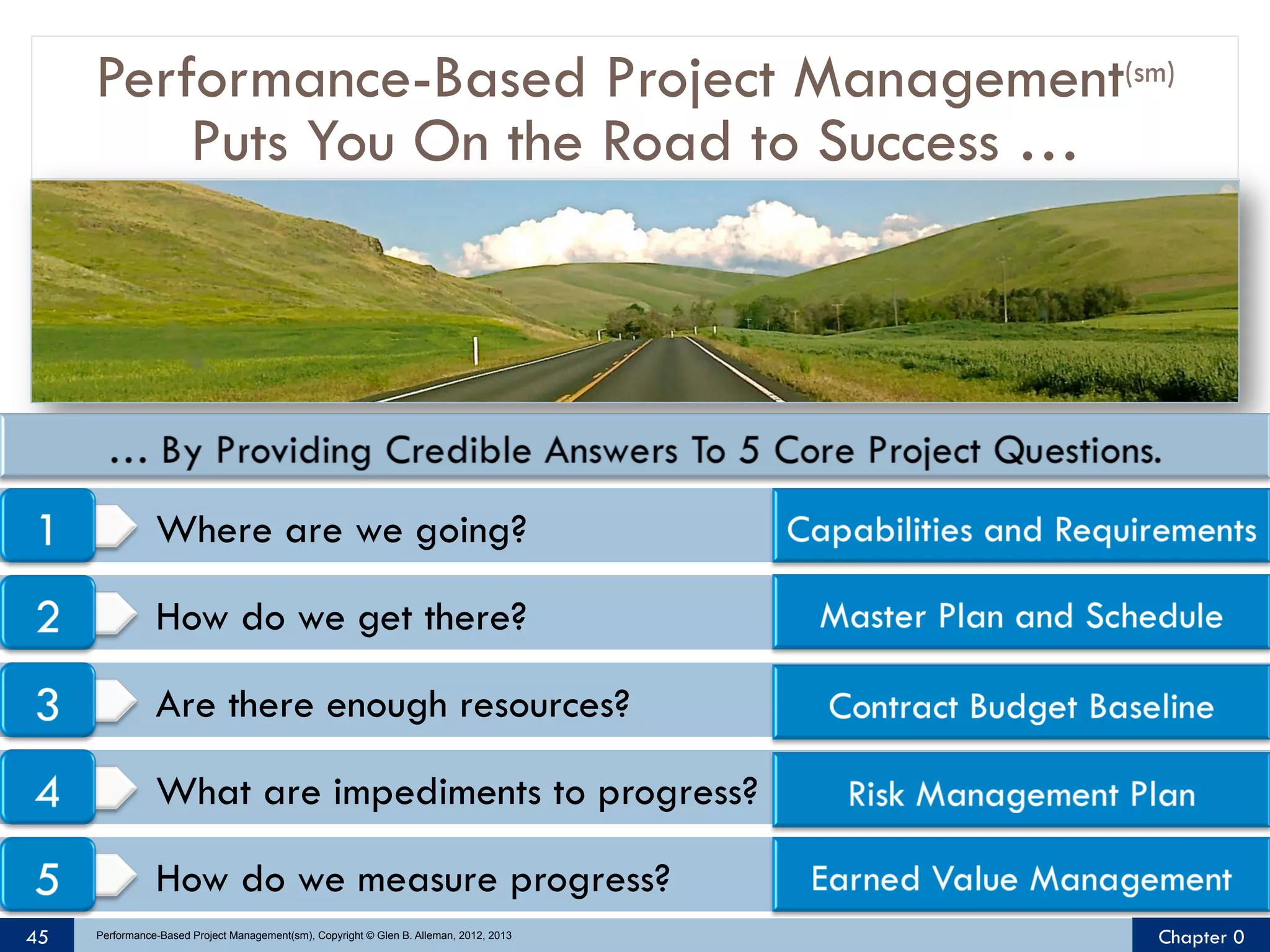 Performance-Based Project Management(sm)
Puts You On the Road to Success …

Where are we going?
How do we get there?
Are there enough resources?
What are impediments to progress?
How do we measure progress?
45

Performance-Based Project Management(sm), Copyright © Glen B. Alleman, 2012, 2013

Chapter 0

 