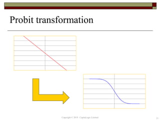 Probit transformation
21Copyright © 2019 CapitaLogic Limited
 